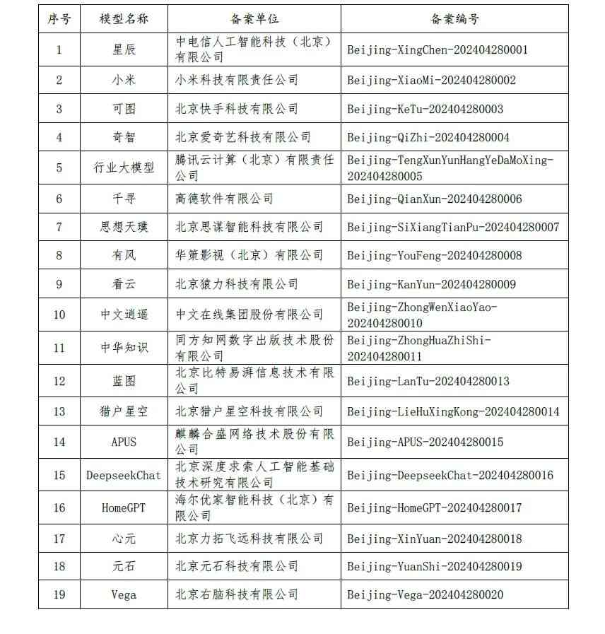 ai生成幕墙下料单