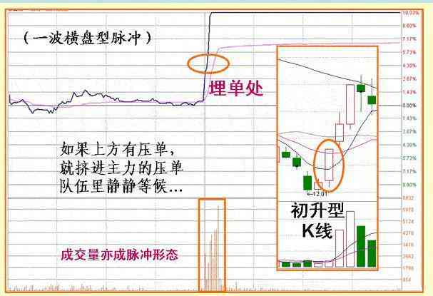 ai生成幕墙下料单