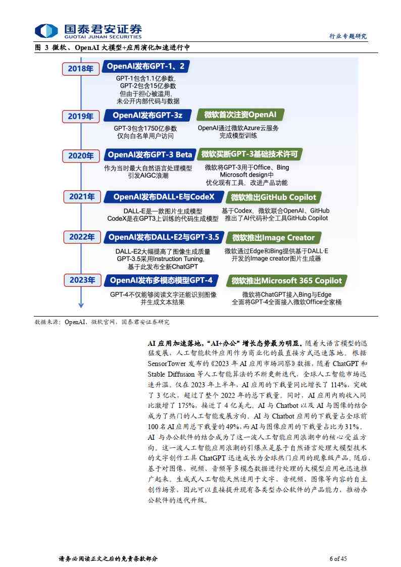 如何使用微软AI生成文档：详尽指南与常见问题解答