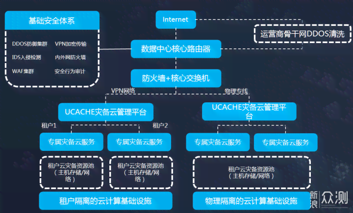 智能钞票绘画与生成：AI绘画软件一站式解决方案及教程指南