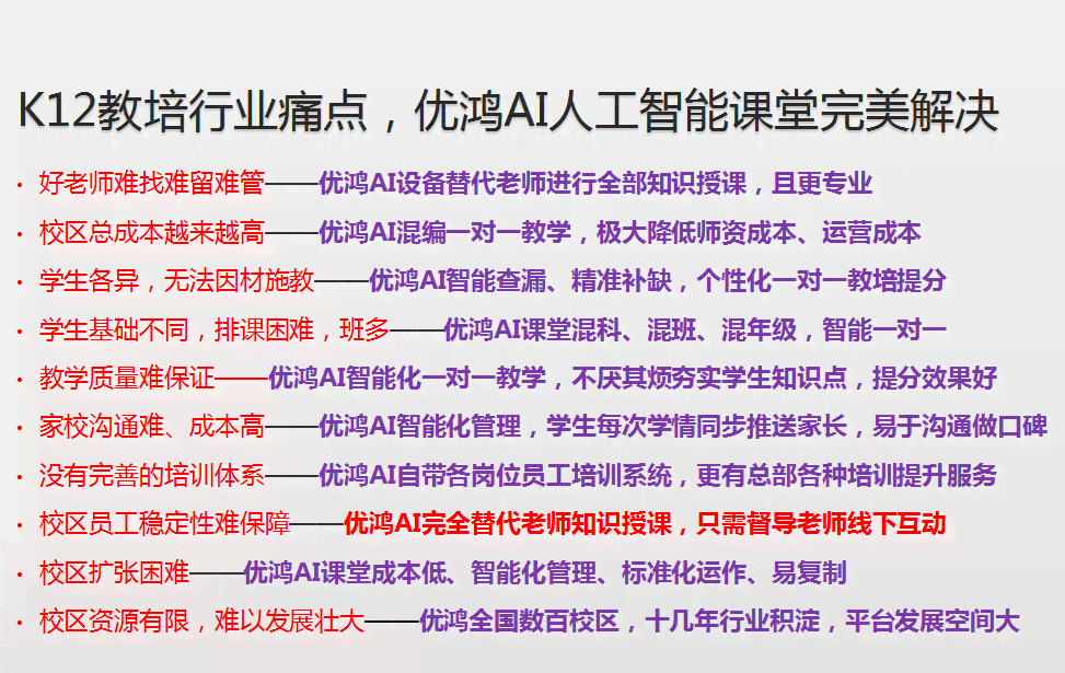 优鸿人工智能学系统加盟需了解：需要哪些可证？加盟费又是多少？