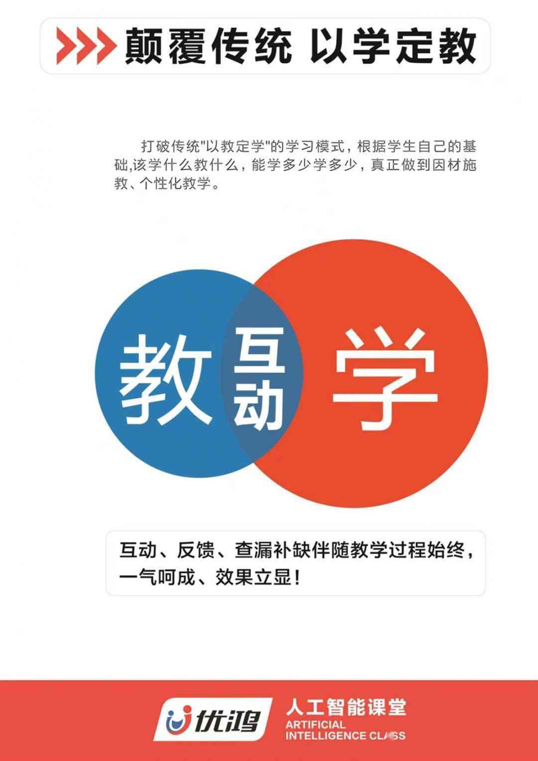 优鸿人工智能学系统加盟需了解：需要哪些可证？加盟费又是多少？