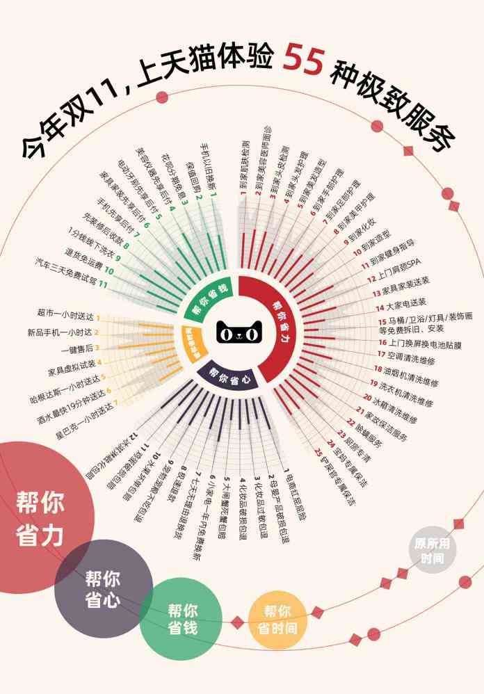 AI家装软件：智能设计、安装方法与AR技术应用