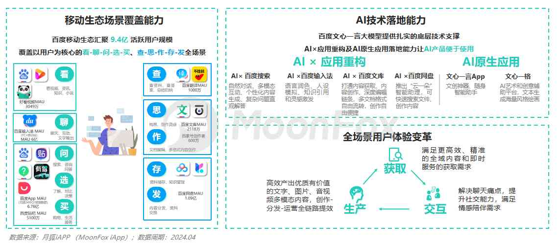 ai生成数据统计软件 高效免费版