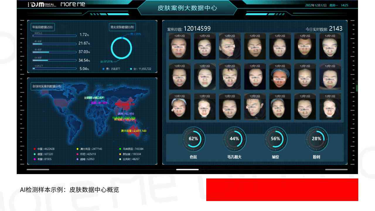 ai生成数据统计软件