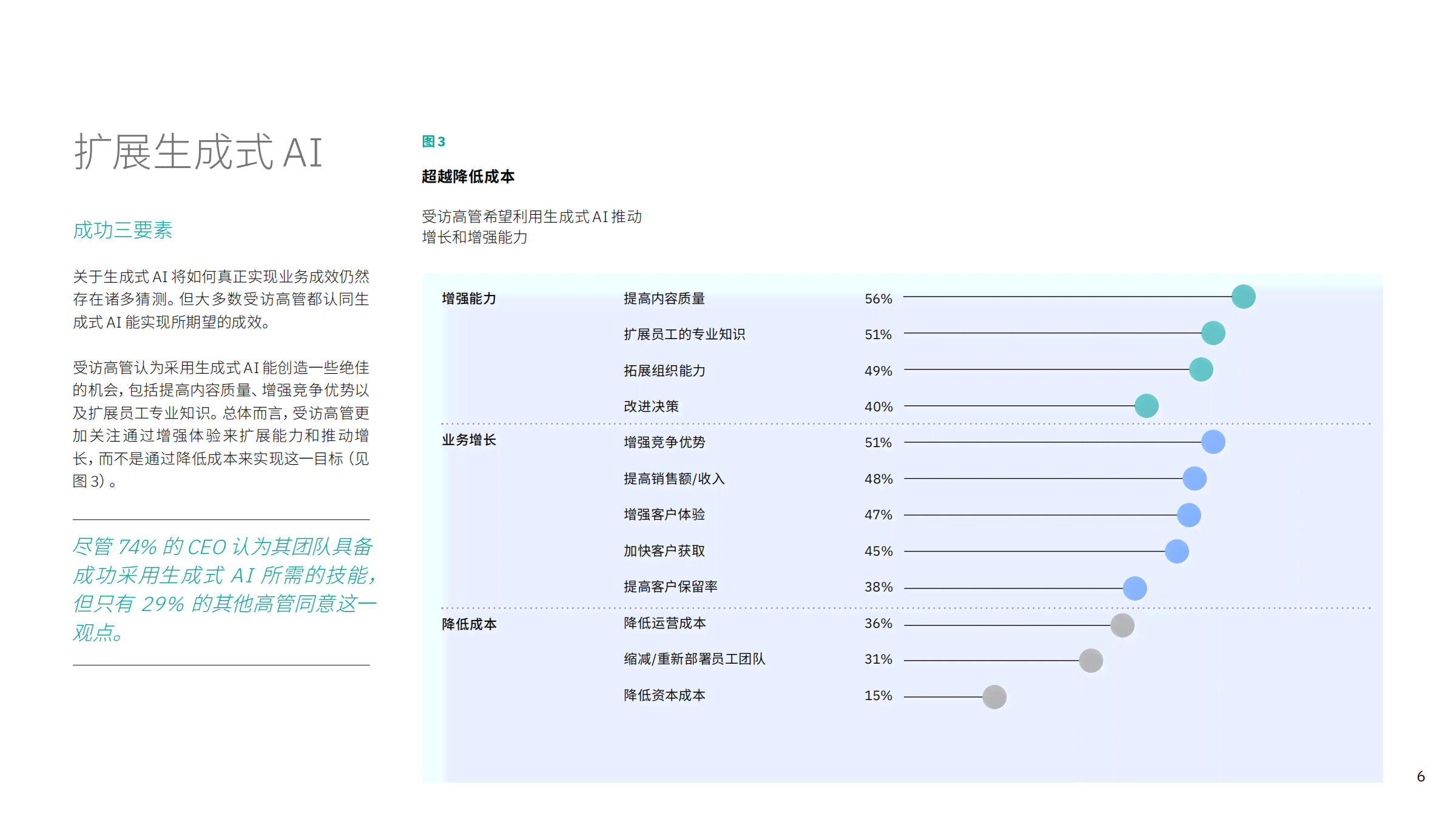 生成式ai核心企业是什么意思