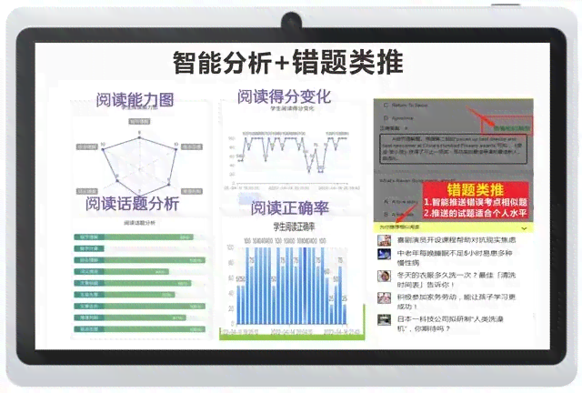 AI辅助撰写开题报告答辩全攻略：从构思到完美呈现的全方位指南