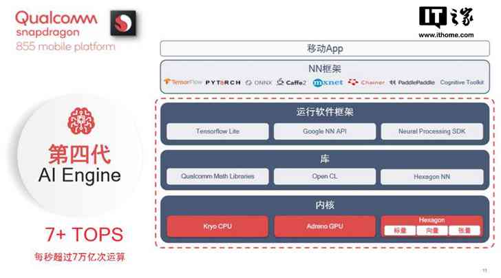 AI智能生成编号的完整指南：自动编号技巧、应用场景与优化策略