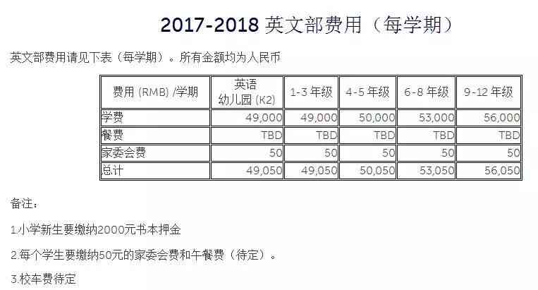 ai培训班一般学费多少及学时长度一年费用解析