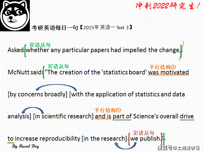 AI生成绘画英文翻译及中文对照解析