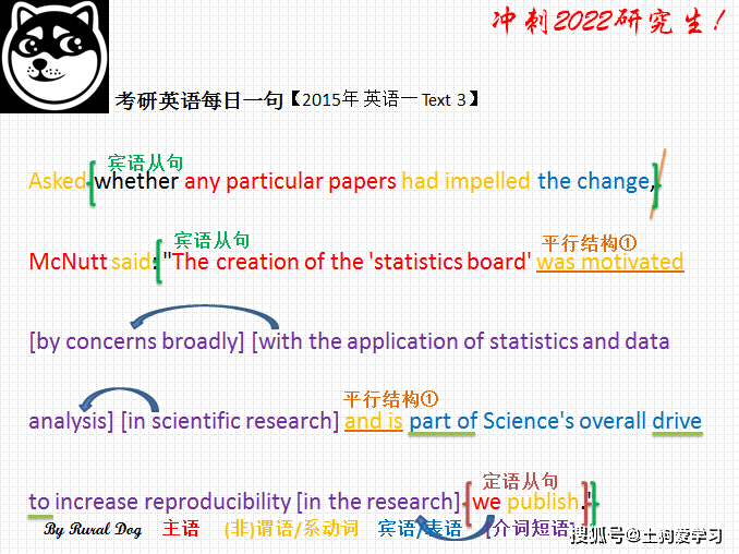 AI生成绘画英文翻译及中文对照解析