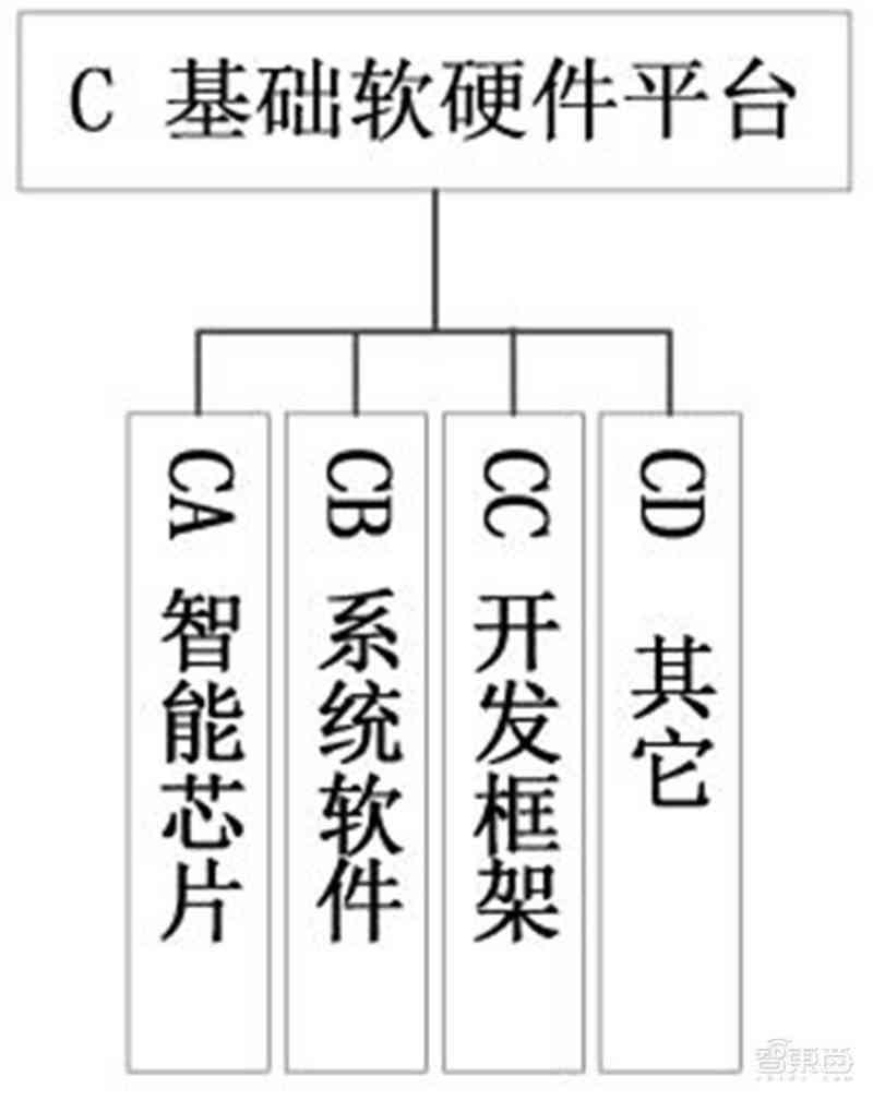 全面指南：如何创建与管理AI虚拟角色的步骤、工具与技巧