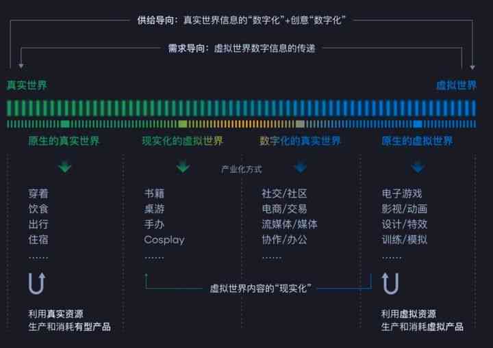 全面指南：如何创建与管理AI虚拟角色的步骤、工具与技巧