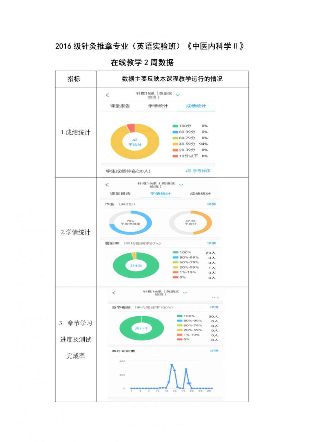 德胜培训学校综合评价：教学实力、课程设置、学生反馈及就业前景分析