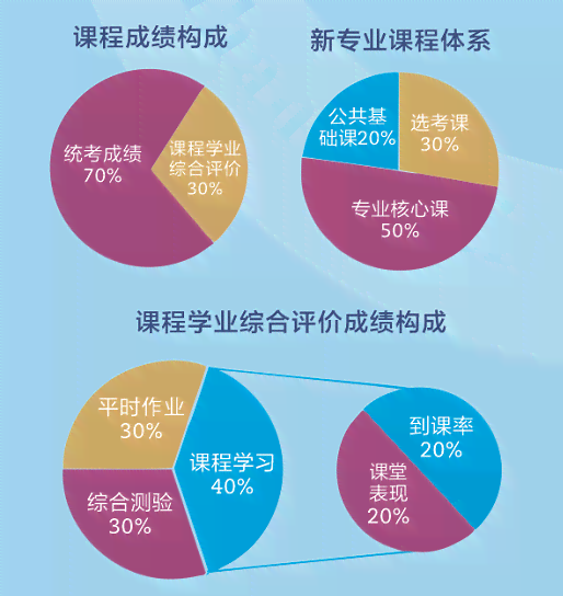 德胜培训学校综合评价：教学实力、课程设置、学生反馈及就业前景分析