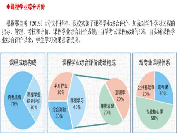 德胜培训学校综合评价：教学实力、课程设置、学生反馈及就业前景分析