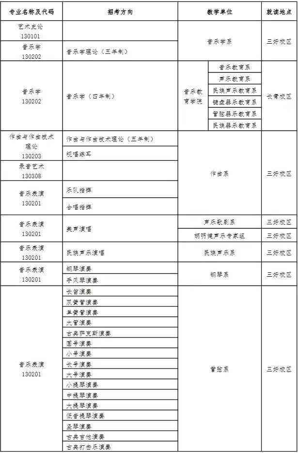 德胜培训学校简介、招生电话、地址及课程列表