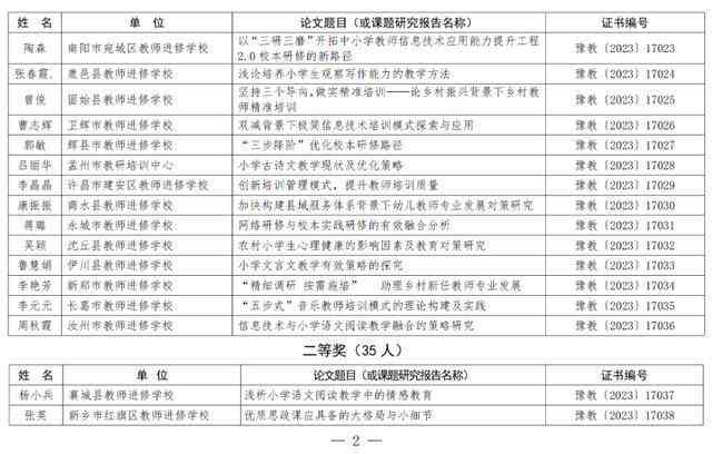 德胜培训学校简介：地址、评价与机构详情