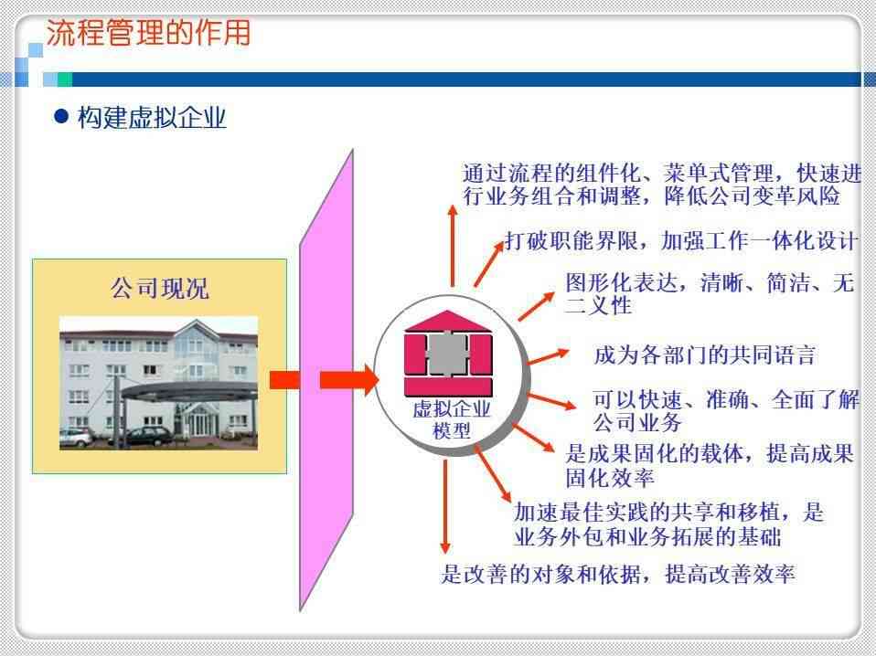 深度解析：如何指导AI绘画生成高质量暮光场景与细节技巧