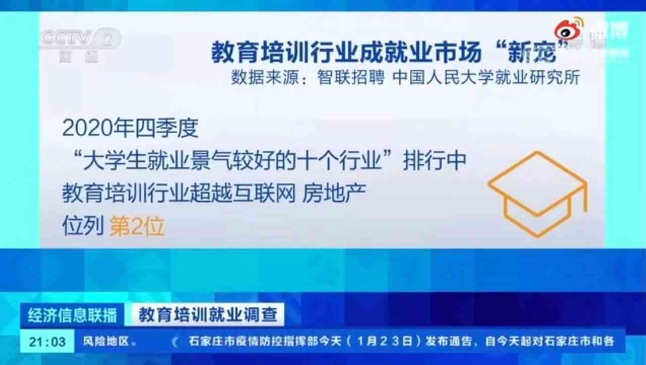 松鼠教育英语培训招聘专才，专业培训成就越英语能力