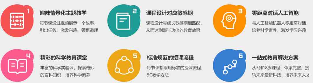 广州线下人工智能培训机构一览：哪家智能编程培训班教育质量更优？