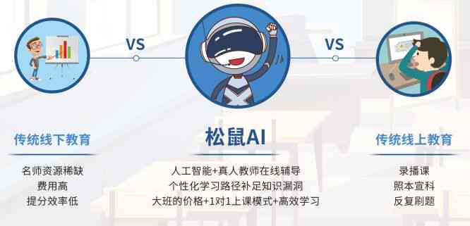 北京ai软件开发培训：涵学校、机构，全面提升软件开发技能