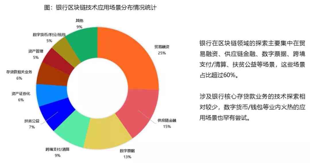 AI智能生成多样化标题，全面覆用户搜索需求与相关疑问解答