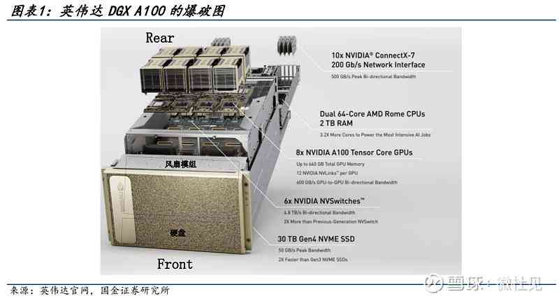 AI设计工具中如何设置及运用母版全面指南与常见问题解答