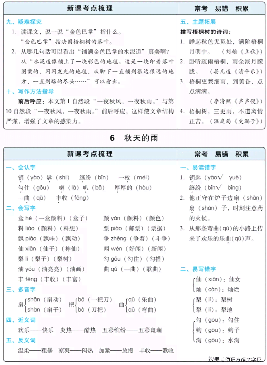 高强度的写作：技巧、方法及要点汇总