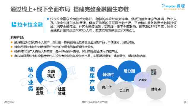 微写作是什么：含义、写作形式、起源与发展类型概述