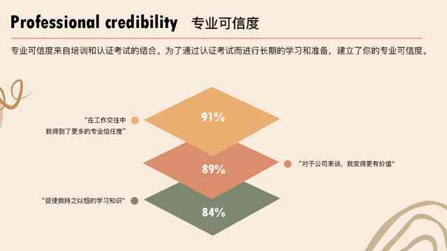 英特尔认证培训中心：专业课程、技能提升与职业发展全方位指南