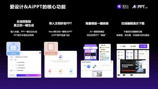 智能AI一键生成专业文稿与PPT，涵全文内容转换、设计优化及互动功能