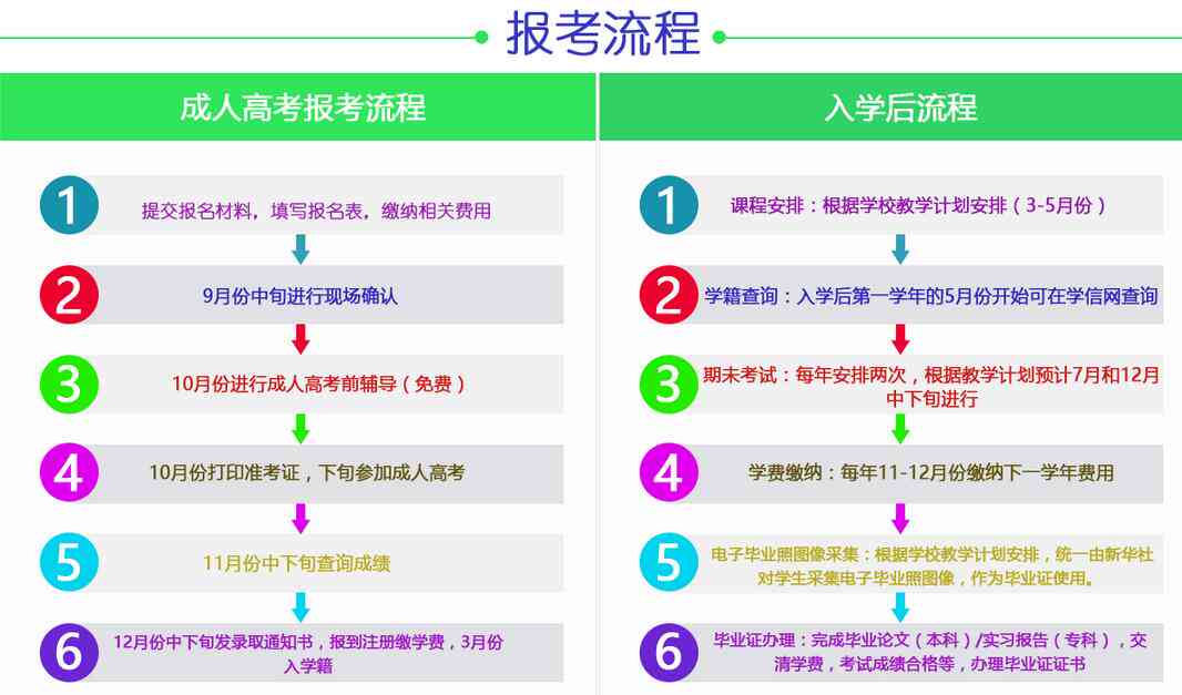 西安斑马AI培训学校完整信息：地址、电话、课程介绍及报名指南