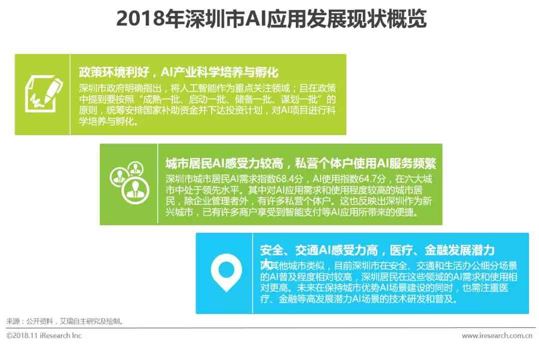 形式与政策实践文章写作AI：融合感悟与心得的实践报告及内容解析