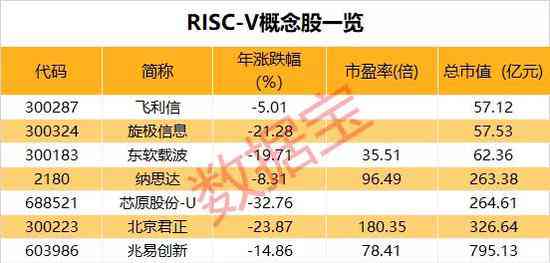 文本生成GAN：概念股模型、表格、二维码在线生成