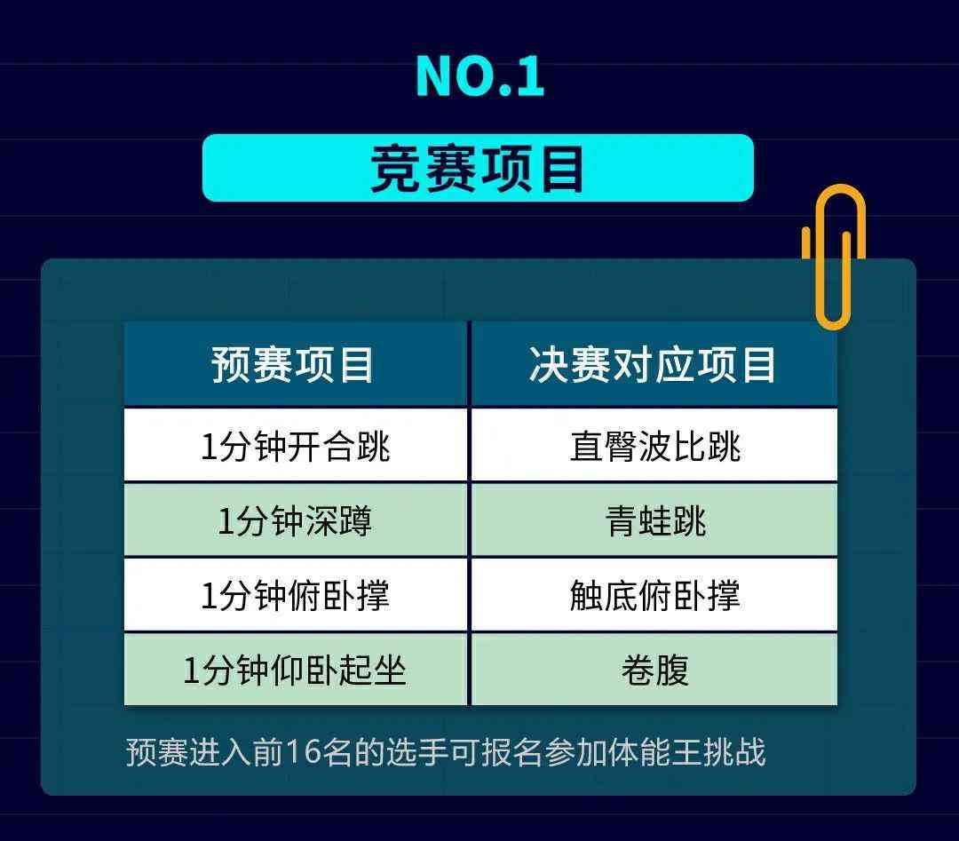 ai设计培训班学费一览及limkin热门课程，平面设计培训费用解析