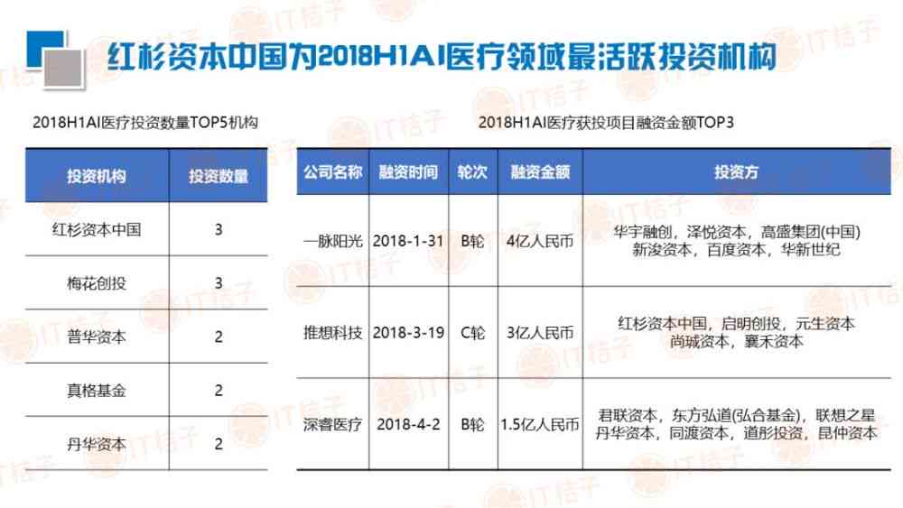 ai设计培训班学费一览及limkin热门课程，平面设计培训费用解析