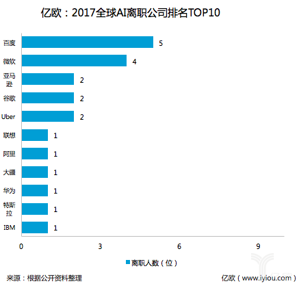 全面盘点：热门头像生成AI绘画网站一览，满足多种个性化创作需求