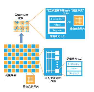 全面盘点：热门头像生成AI绘画网站一览，满足多种个性化创作需求