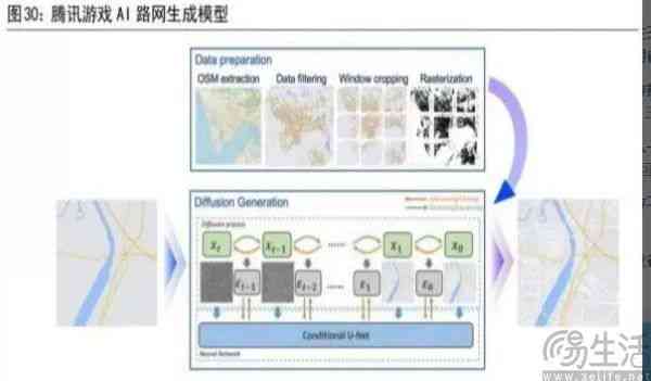 AI辅助课件制作全攻略：自动生成、优化与高效教学应用指南