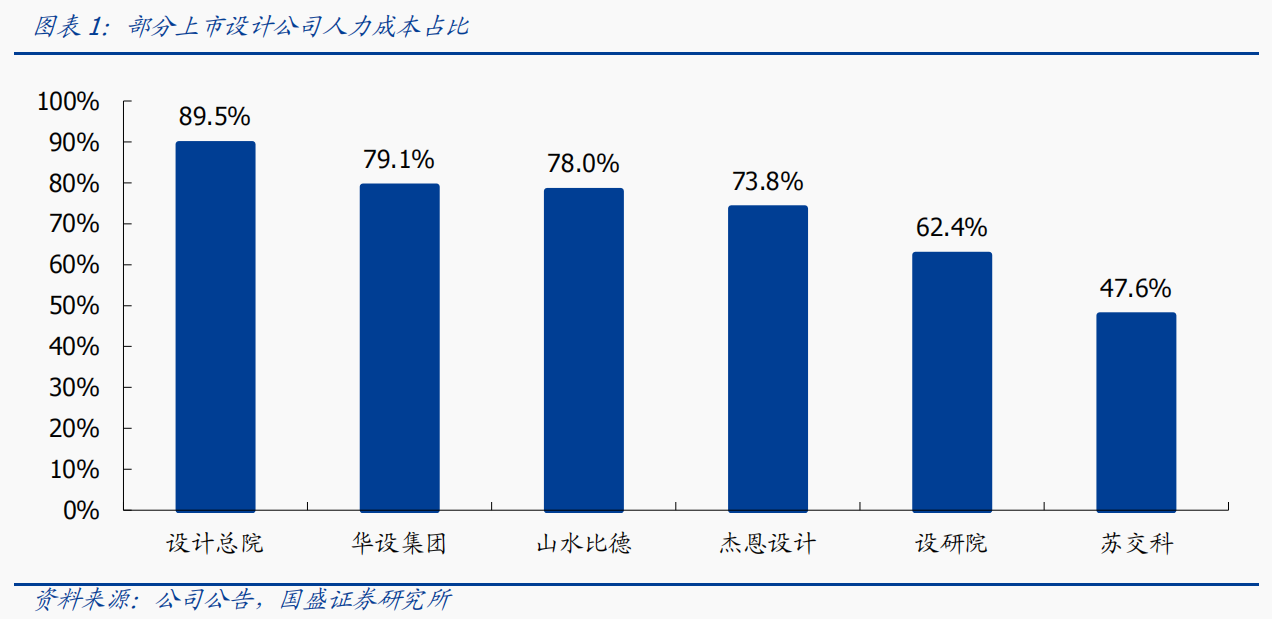 生成式AI领域版权保护企业股票排行榜：全面梳理行业龙头及其投资潜力