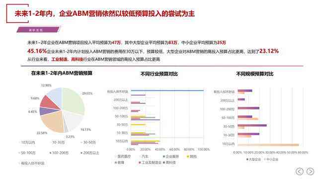 2023年AI绘画生成软件横向评测：功能、性能、性价比全面对比指南