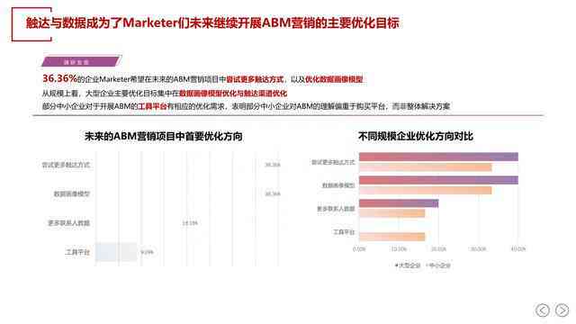 2023年AI绘画生成软件横向评测：功能、性能、性价比全面对比指南