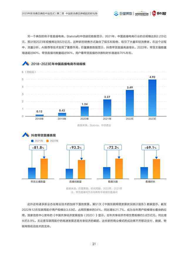 2023年AI绘画生成软件横向评测：功能、性能、性价比全面对比指南