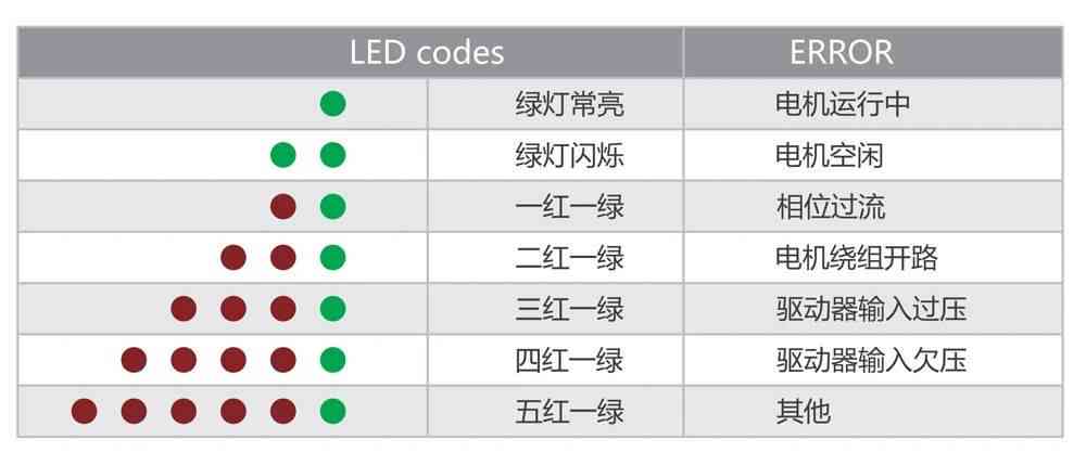 探讨写作猫AI的写作字数限制及常见相关问题解决方案