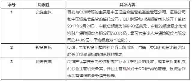 探讨写作猫AI的写作字数限制及常见相关问题解决方案