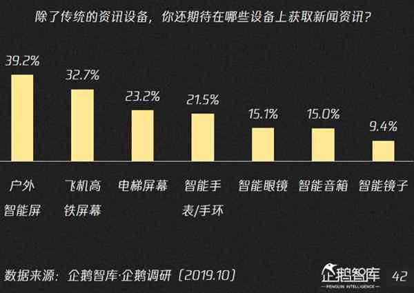 AI生成虚假谣言带来的影响分析：网络传播、社会恐慌与法律规制探讨