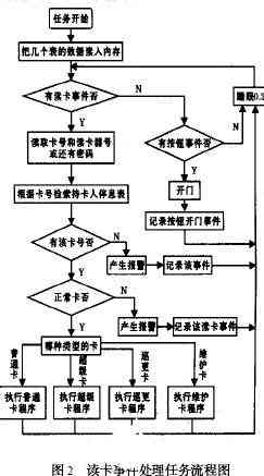 AI写作是什么：起源、定义、原理、软件及职业应用