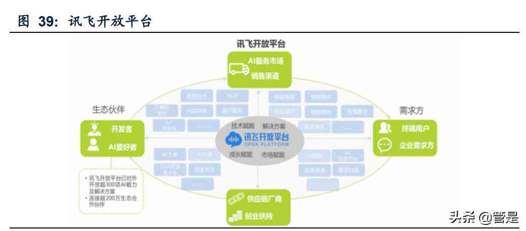 深度解析：从零开始构建AI语音系统及语音合成完整指南