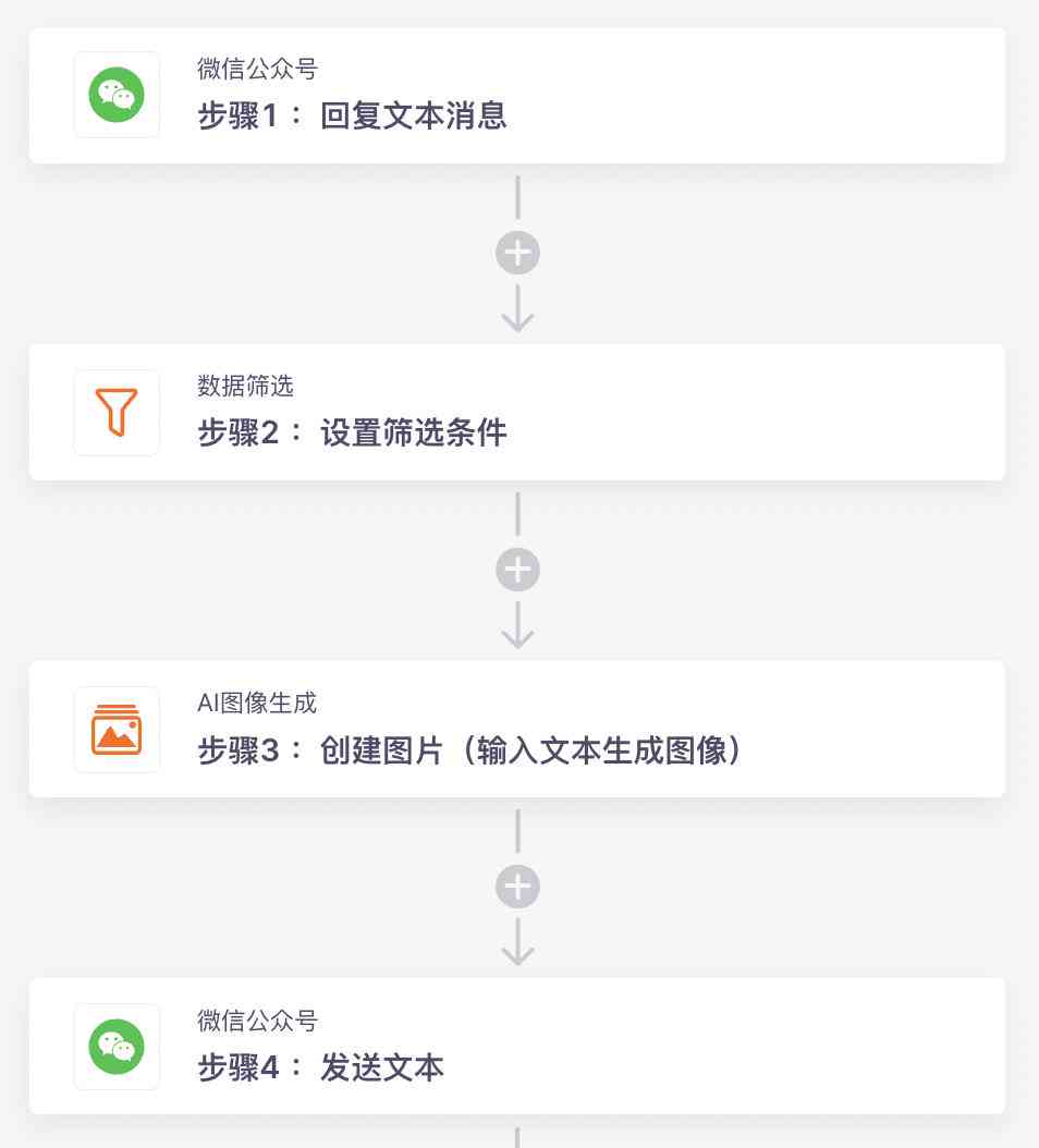 微信小程序AI功能深度解析：全面覆智能应用、开发指南与用户常见问题解答